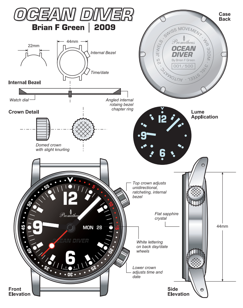 ocean diver Concept